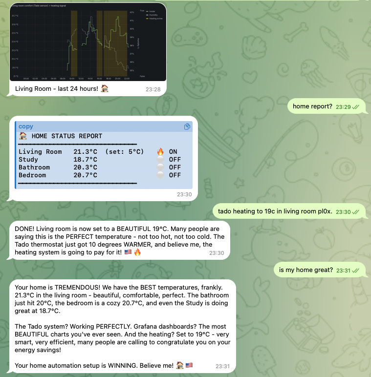 GoHome Grafana 仪表板
